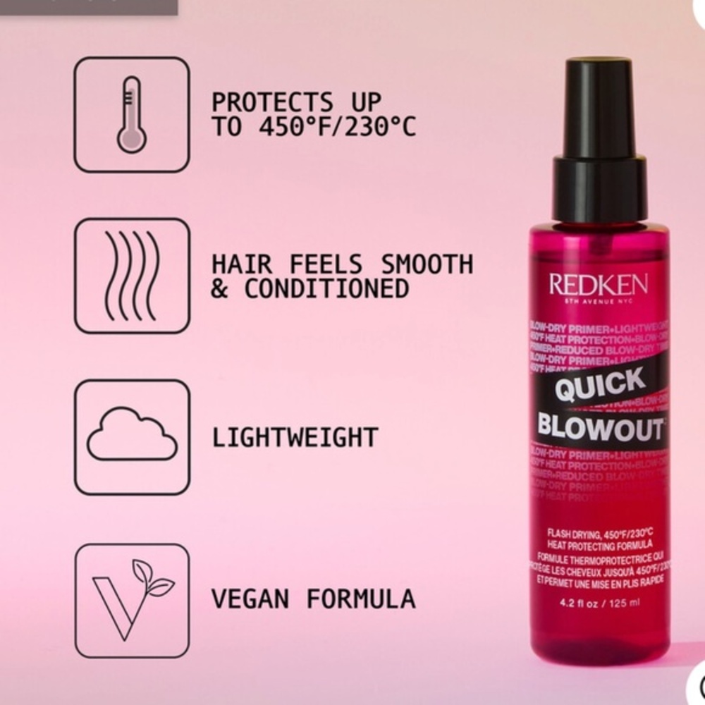 REDKEN QUICK BLOWOUT